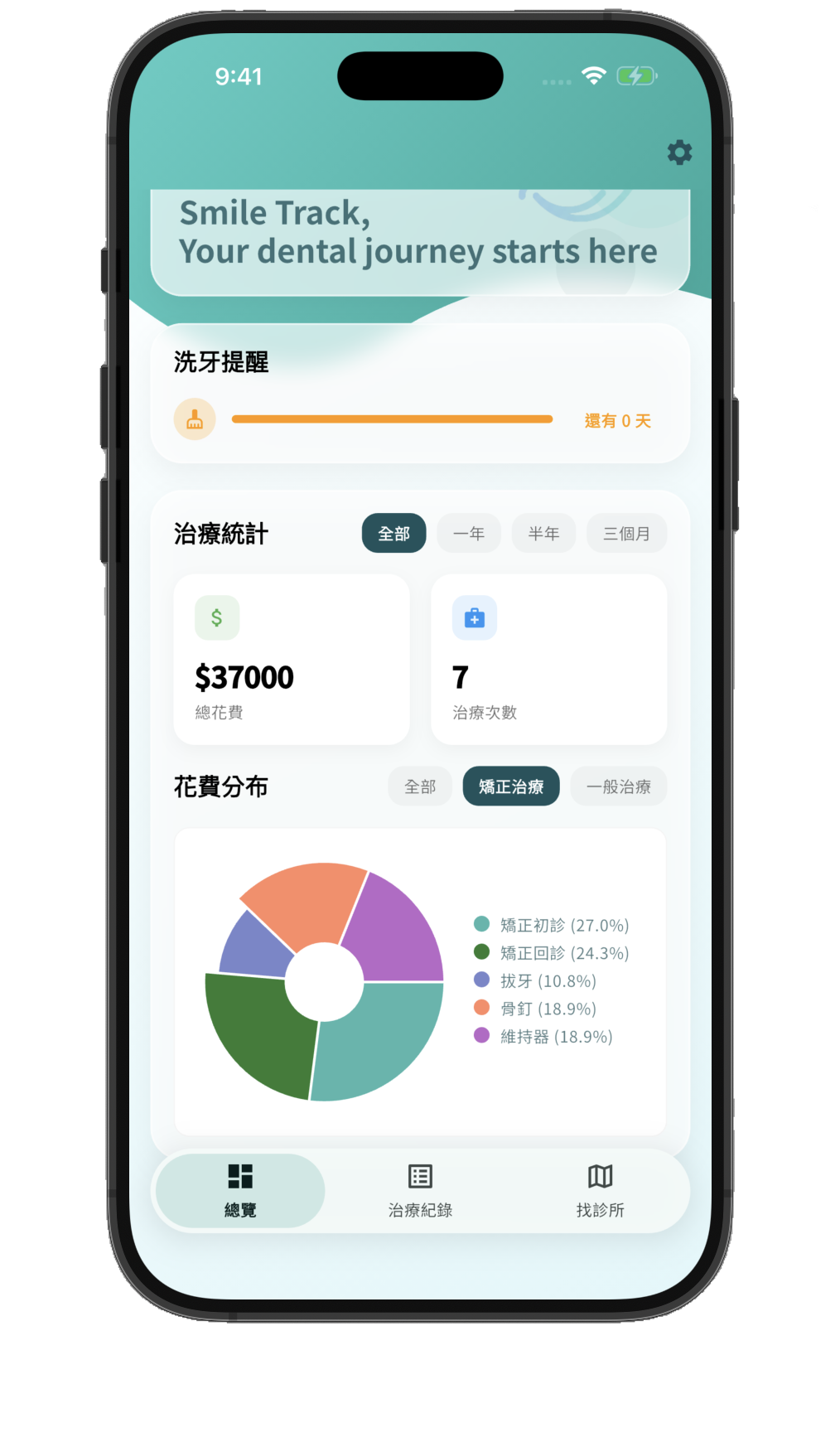 SmileTrack App 主介面 - 展示隱適美牙齒矯正進度統計與分期費用記帳圖表